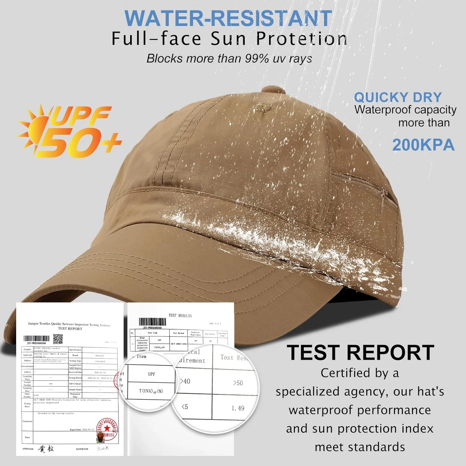 Mens Waterproof Baseball Cap Womens Rain Hat Foldable Outdoor Running Sun Fishing hat